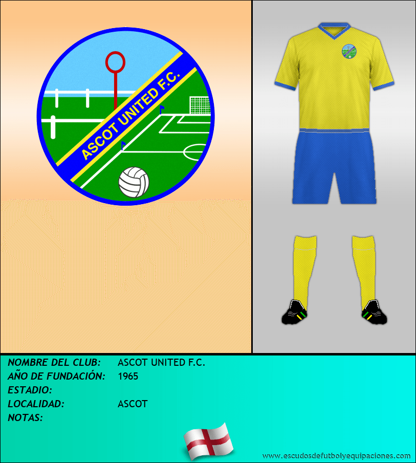 escudos-de-inglaterra